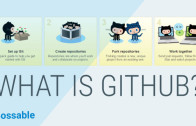 What is GitHub? Open source tips and tricks