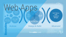 Web App development: how do you build a web app?